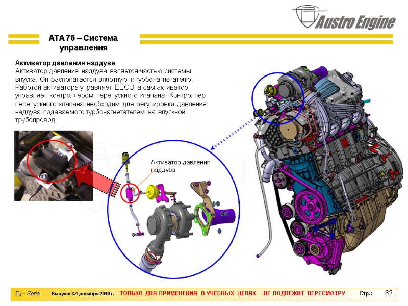 82 Активатор давления наддува Активатор давления наддува является частью системы впуска. Он располагается вплотную